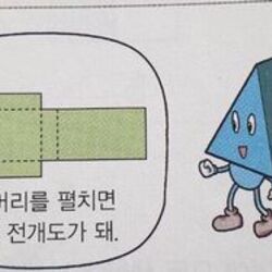 내 머리를 펼치면 이런 전개도가 돼 펼친 네 머릿속은 텅 비었구나