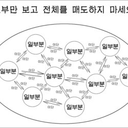 종교 기독교 사이지 개독 이단 일부분