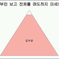 종교 기독교 개독 하느님 일부만 보고 전체를 매도하지 마세요 일부분