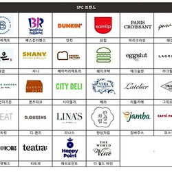 SPC 브랜드 모음 파리바게트