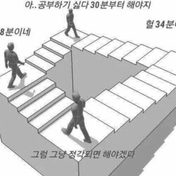 대학생 시험 공부 레포트 현실 무한반복 무한루프 뫼비우스의 계단